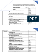 FILIPINO MELCs Grade 1 PDF