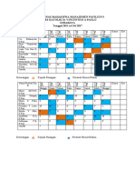 Daftar Dinas Mingguan P5