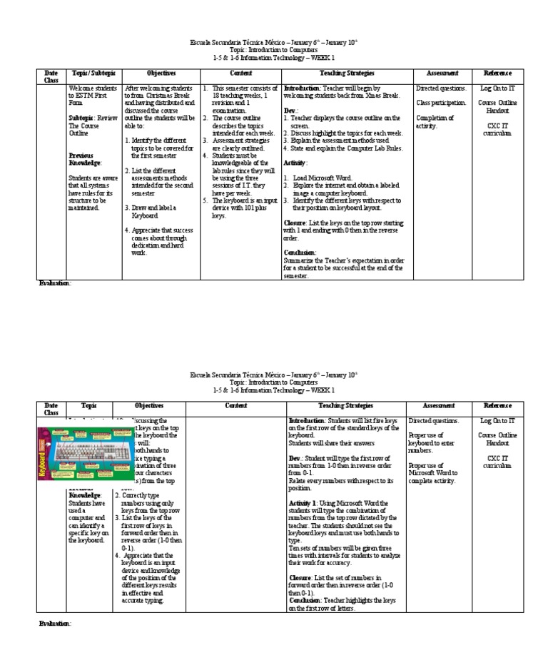 Form 1 wk 1 intro to computers pdf computer keyboard educational