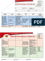 Matriz Vinculación Proyectos 3BGU Grammar - Academic Writing 2UNIT