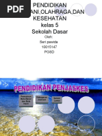 Download power point kelas 5 SD TIK by Paw-paw Sedang Jomblo SN47161054 doc pdf