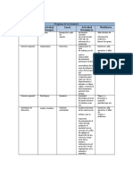 Programa de Necesidades