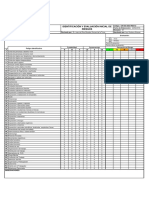 UNI-SG-SSO-REG12 Identificacion de Riesgos PDF