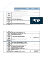 PRACTICAL RESEARCH and ENGLISH FOR ACADEMIC AND PROFESSIONAL PURPOSES