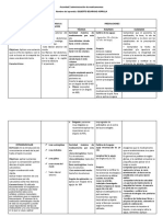 Actividad 2 administración de medicamentos