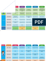 Horario DGTE