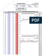 P-Control Chart: 1. Start: Enter Limits 4. Result: Capability