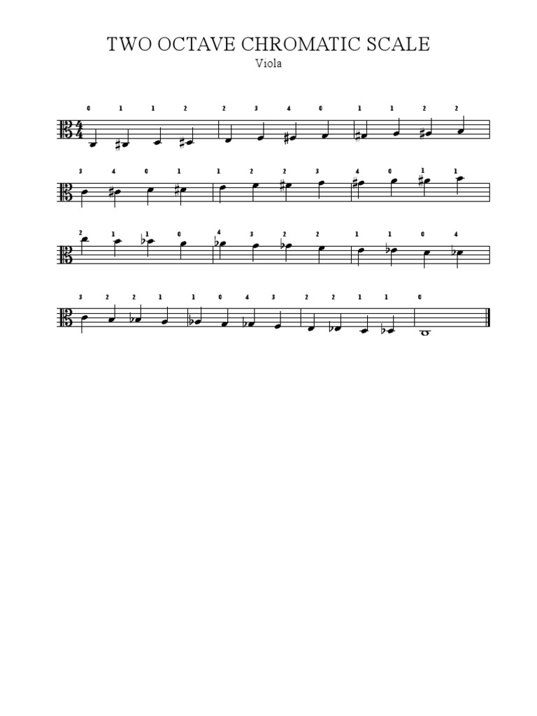 Viola Two Octave Chromatic Scale | PDF