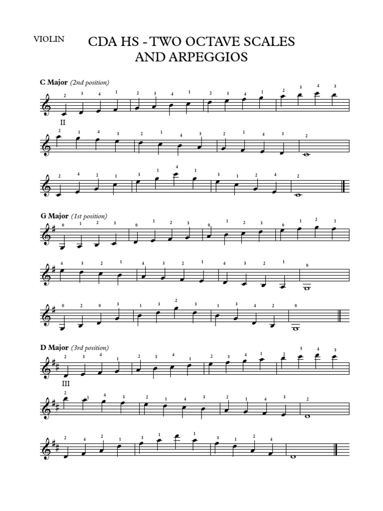 Two Octave Scales for Violin | PDF | Musical Compositions | Elements Of ...