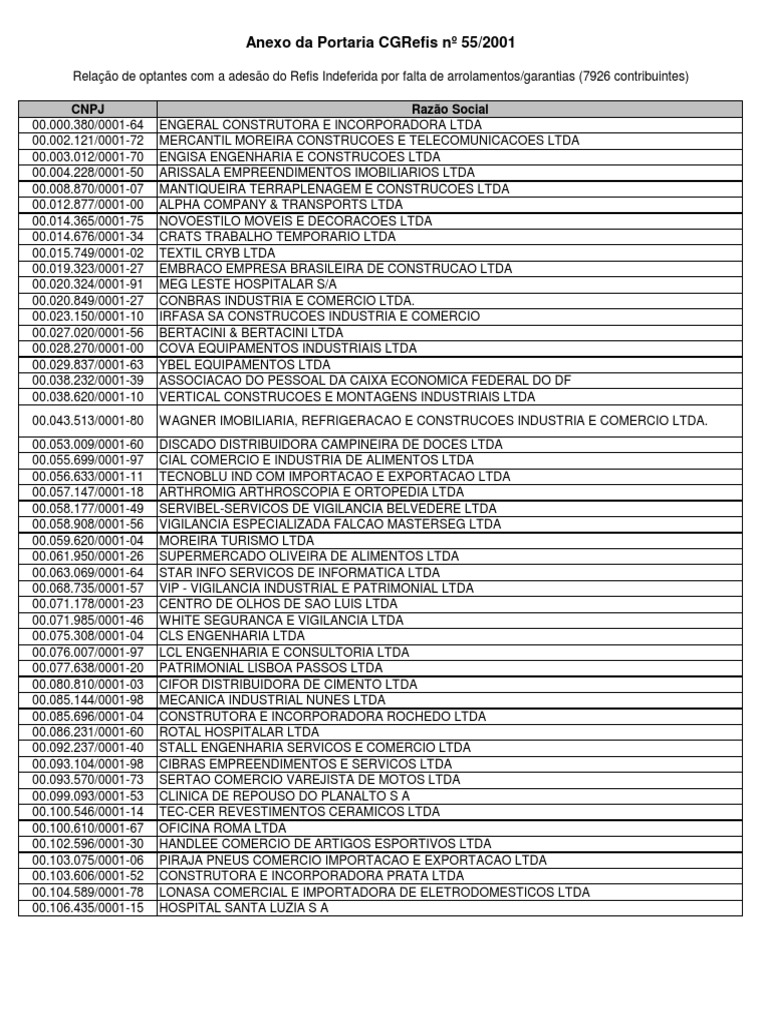 Anexoportariacgrefis55 2001 PDF, PDF