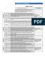 Criterios evaluación ciencias sociales