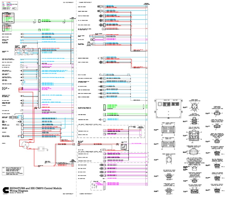 Diagrama ISX CM870 PDF | PDF