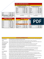 FINAL Bell Schedule Rev STUDENTS 2020-21 PDF