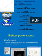 GRAFICAS Y TABLAS EN LABVIEW - WEISSON 