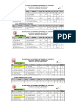 Horarios Aeronáutica 2020-2