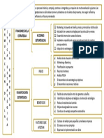 Formulación PDF