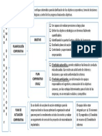 Diseño PDF