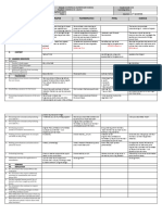 GRADES 1 To 12 Daily Lesson Log