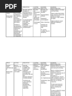Download drug study by Jessica Pacris Maramag SN47165069 doc pdf