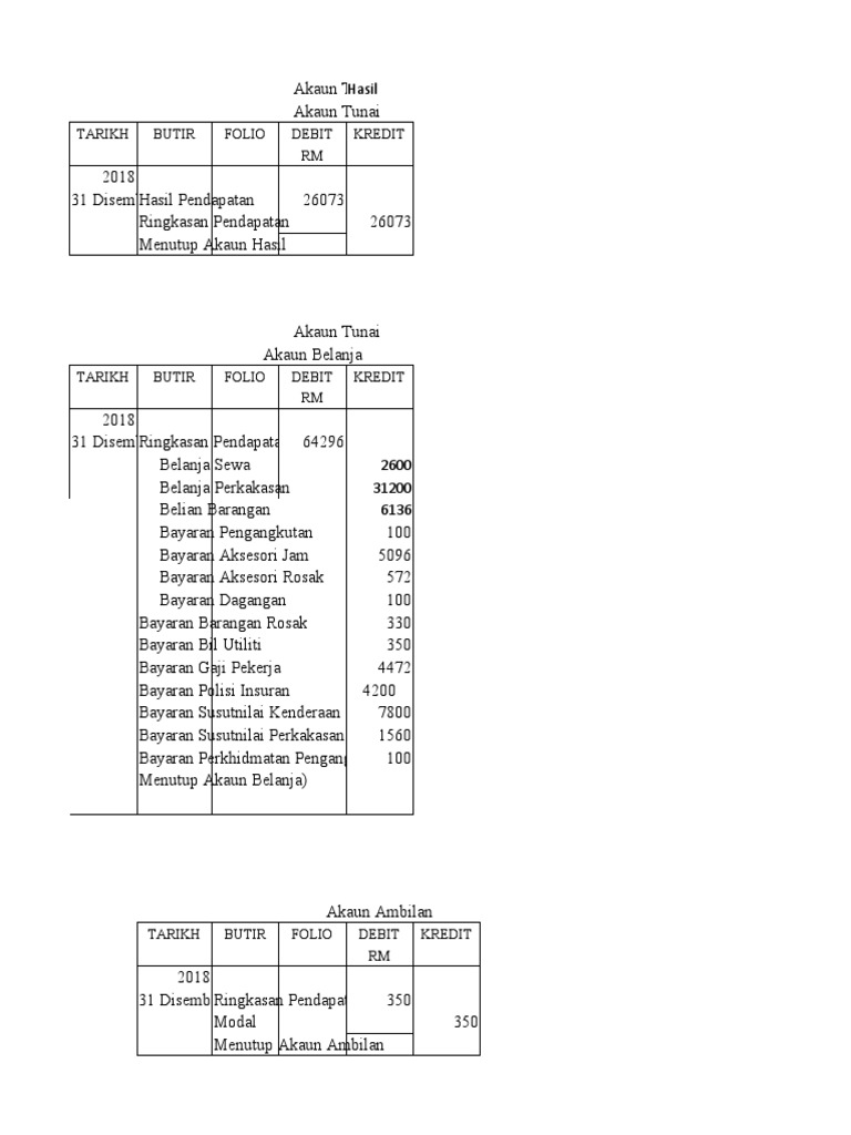 Ejercicio De Contoh 12 13 Modul 9 Pembetulan Kesilapan