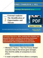 External Analysis: The Identification of Opportunities and Threats External Analysis: The Identification of Opportunities and Threats