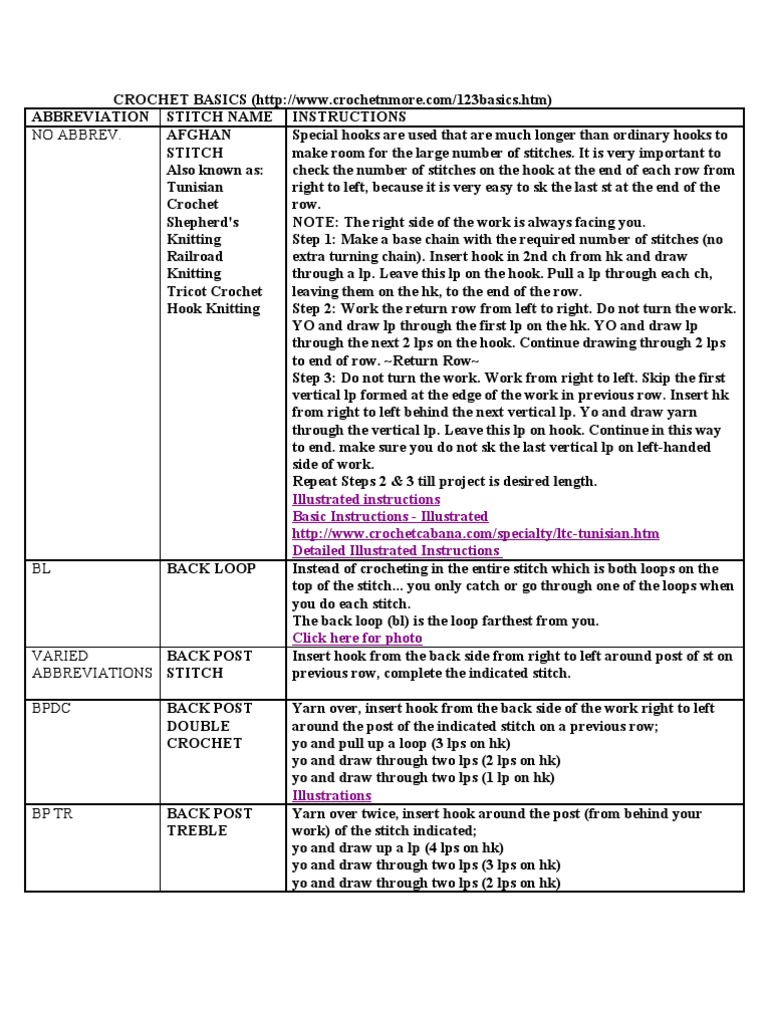 Crochet Basics | PDF | Crochet | Knitting