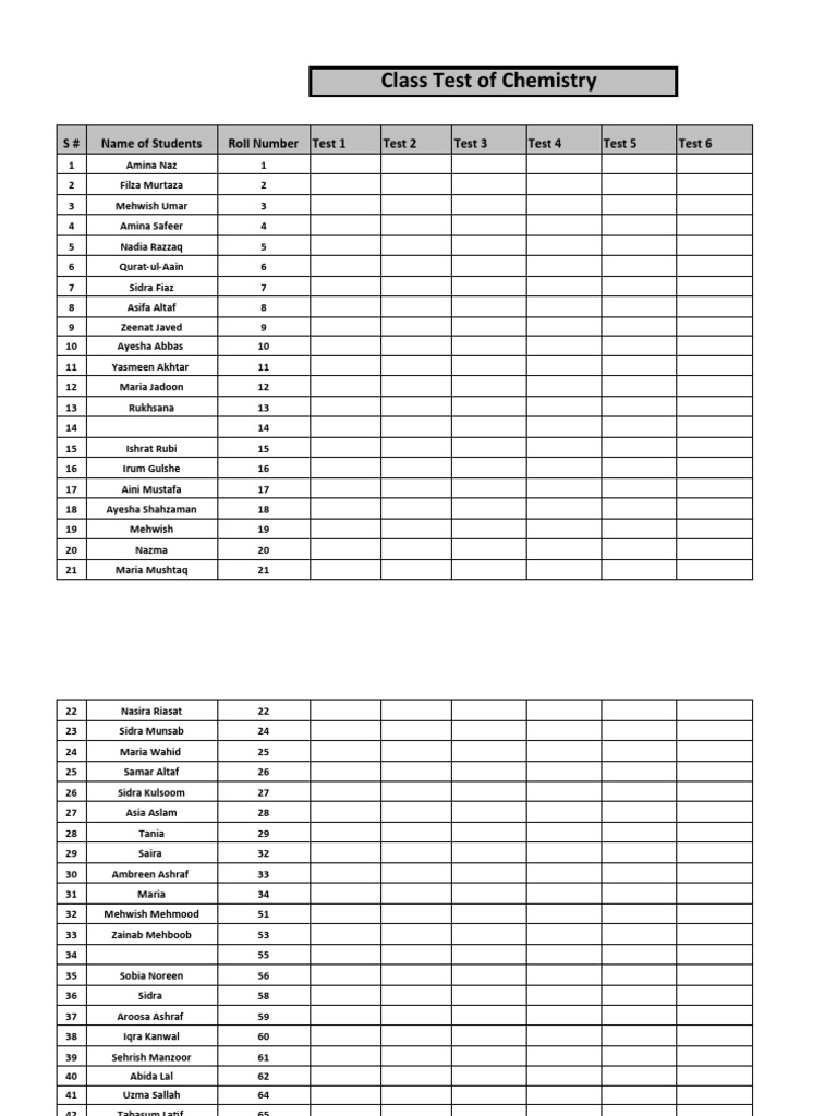 Class Test of Chemistry: S# Name of Students Roll Number Test 1 Test 2 ...
