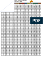 TABLA DE EQUIVALENCIA DE CONSUMO DE FUSIBLES CHATOS STANDAR.pdf