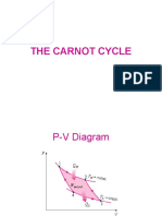 The Carnot Cycle