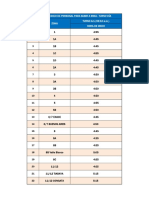 Horario A-1 (A Partir Del Miércoles) Recojo para Subir A Mina