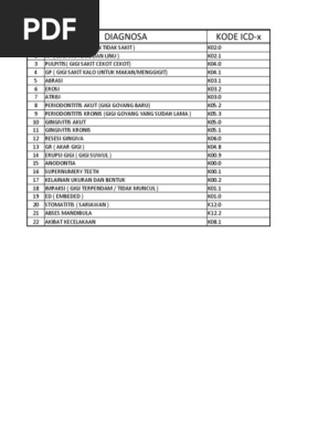 Fetish qizlar tagliklari