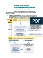 CONTROL DE LECTURA II AUDITORÍA.docx