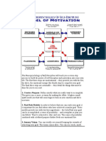 The Neuropsychology of Self PDF