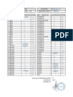 Bearer Delivery Record DP R190-1IN9