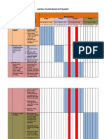 JADWAL PELAKSANAAN AKTUALISASI