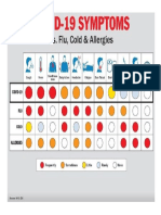 COVID-19 Symptom Check Grid Poster.pdf