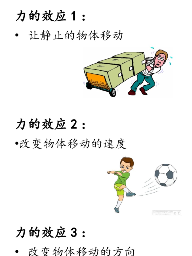 力的效应 | PDF