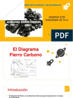 Clase N° 02 DIAGRAMA Fe - C aleaciones.pdf