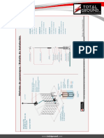 Diagrama Instalación de Pararrayo PDF