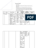 Rancangan Aktualisasi Afriadi terbaru 1 pdf