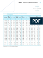 Tablas Gere PDF