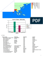 SAP Crystal Reports