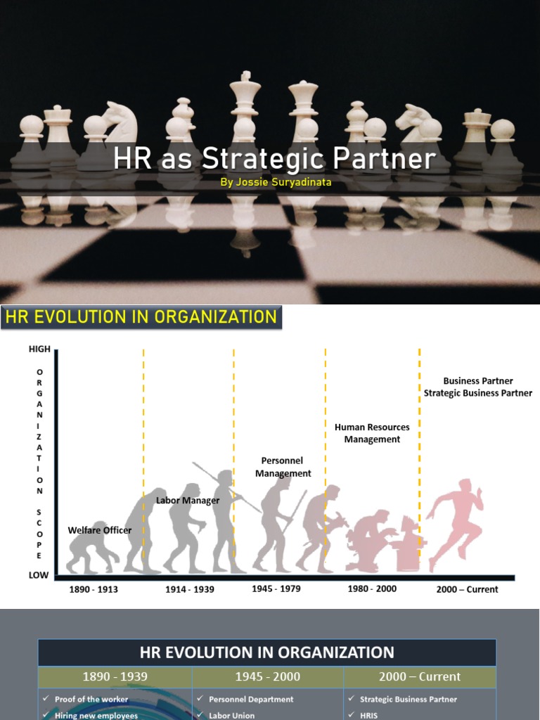 Hr As Strategic Partner Pdf Human Resources Employment