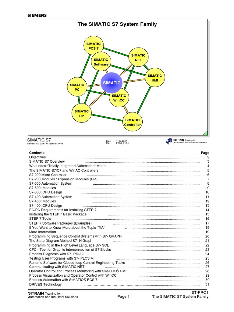 SITRAIN Training For Automation and Indu PDF | Download Free PDF ...