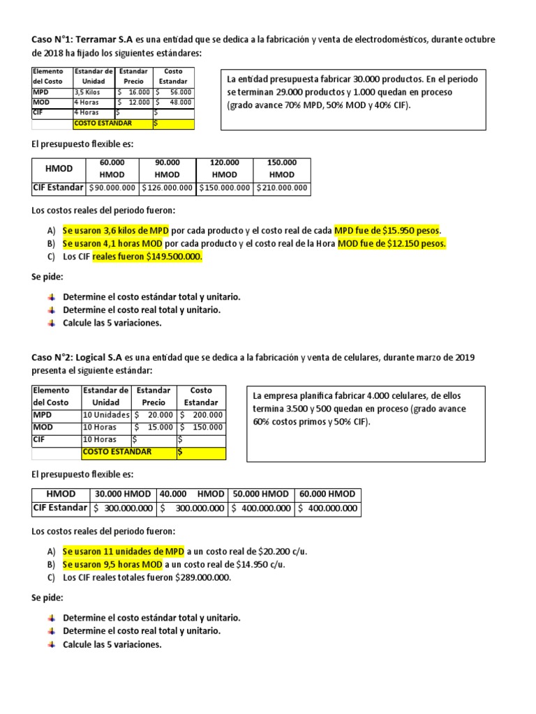 Guia N Deg 4 Sistema De Costeo Estandar Presupuesto Microeconomia