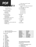 Tally ERP 9: Shortcut Key For Tally