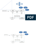 Diagrama Vicentin