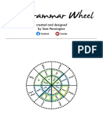 The Grammar Wheel Template PDF