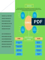 Kesan Globalisasi