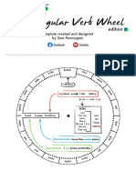 The Irregular Verb Wheel Template PDF